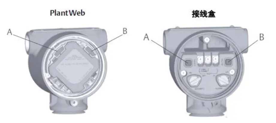 How to Adjust the Range and Zero Point of a Rosemount Transmitter Through Self-Configuration